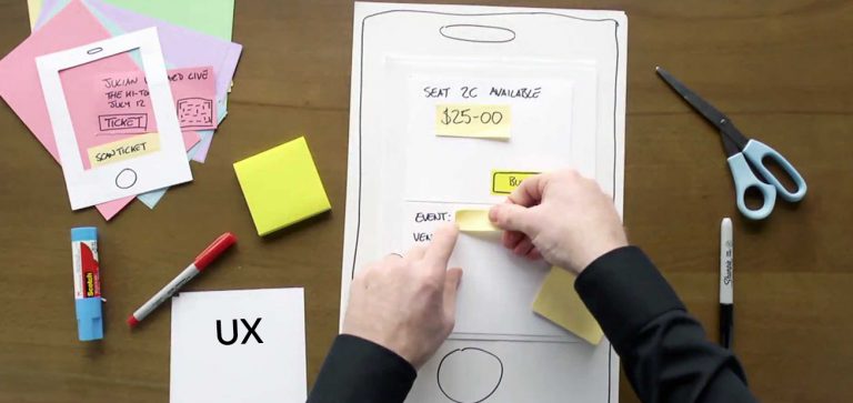 A checklist for your mobile app UX