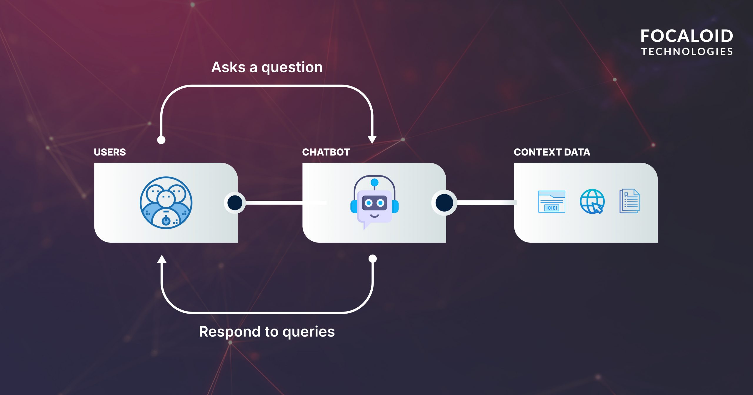 ENHANCING USER EXPERIENCE WITH CONTEXT AWARE AI 4 1 scaled