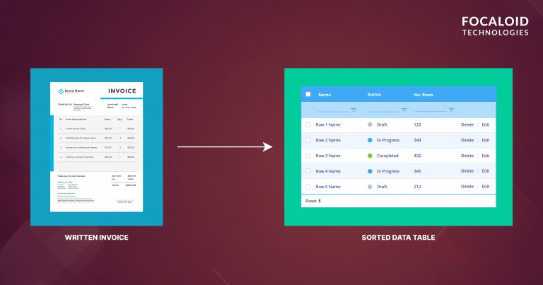AI-Based OCR for Invoice Data Extraction