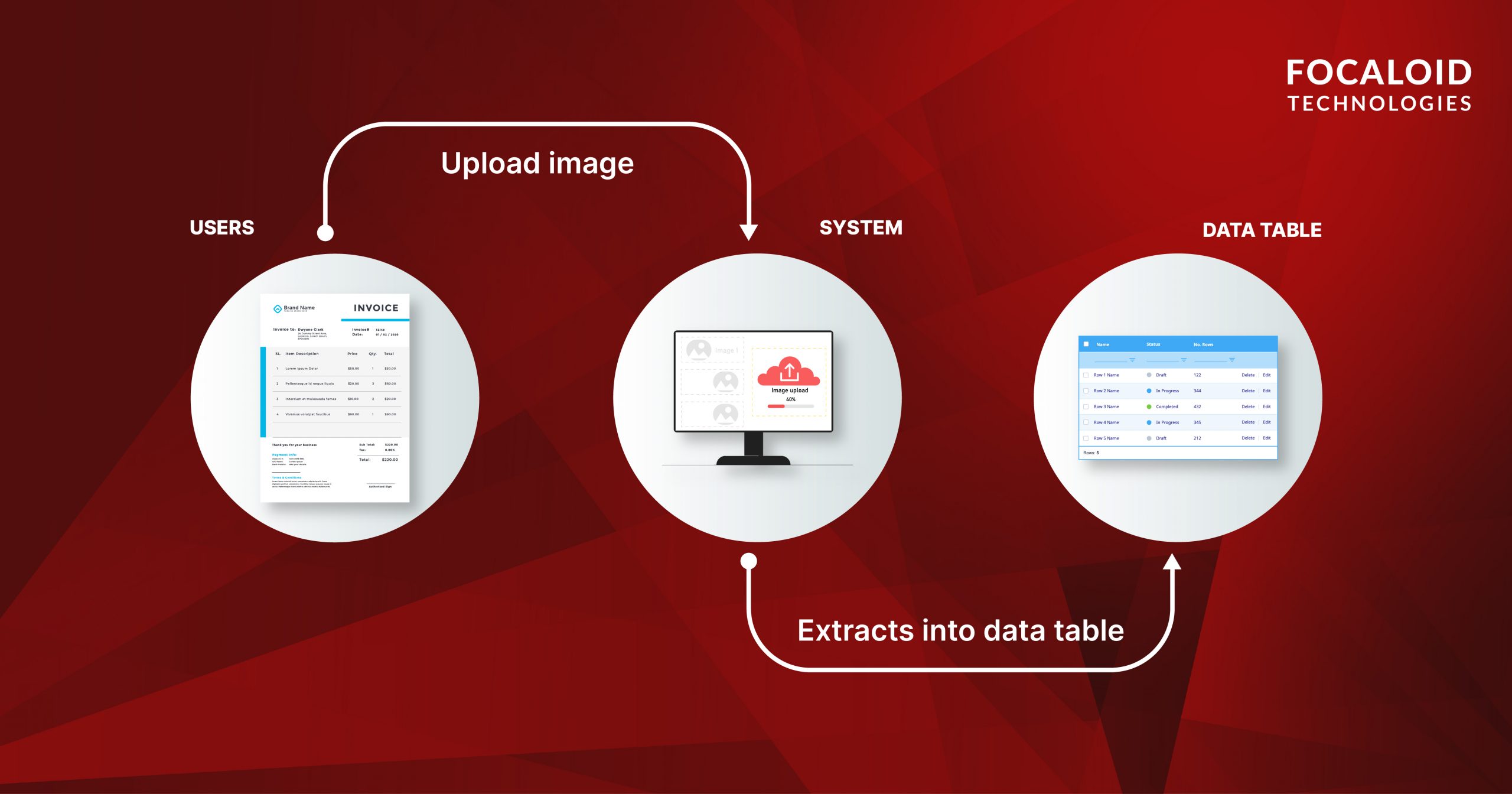 Case Study Implementation and Try outs 1 scaled