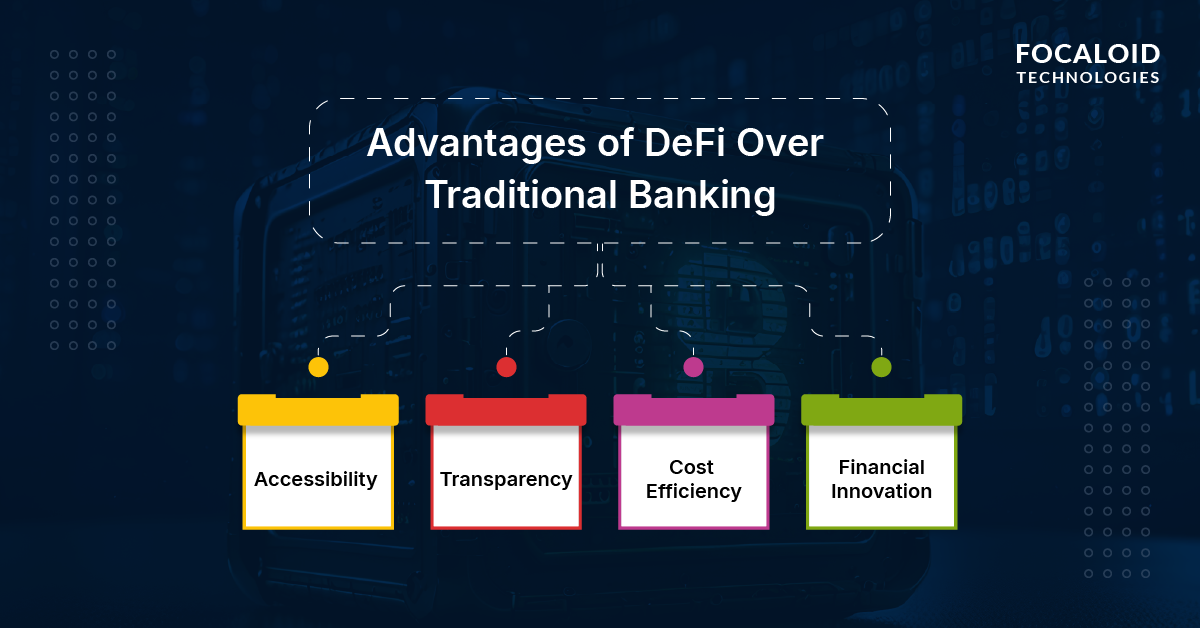 Infographic - Advantages of DeFi Over Traditional Banking-01
